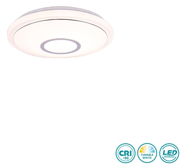 Φωτιστικό Οροφής Globo Lighting Connor 41386-16 Λευκό