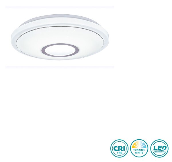 Φωτιστικό Οροφής Globo Lighting Connor 41386-16 Λευκό