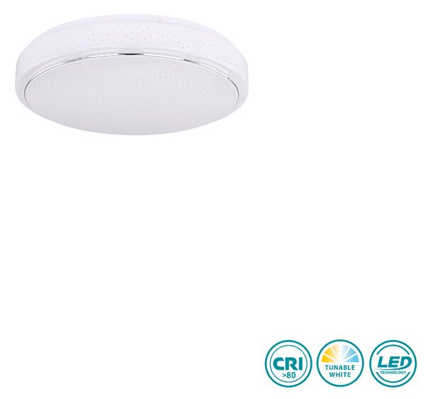 Φωτιστικό Οροφής Globo Lighting Turkana 48408-24 Λευκό