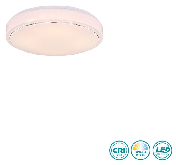 Φωτιστικό Οροφής Globo Lighting Turkana 48408-24 Λευκό