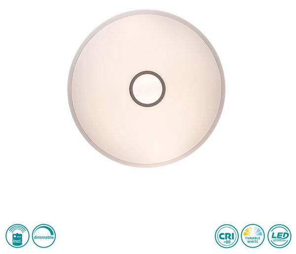 Φωτιστικό Οροφής Globo Lighting Connor 41386-30 Λευκό