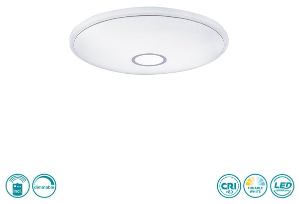 Φωτιστικό Οροφής Globo Lighting Connor 41386-30 Λευκό