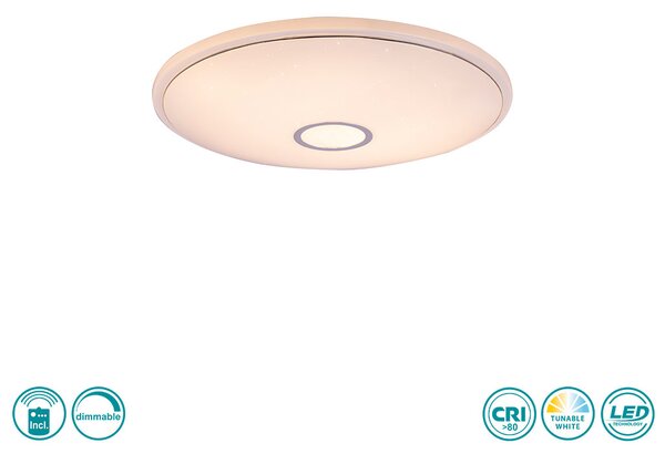 Φωτιστικό Οροφής Globo Lighting Connor 41386-30 Λευκό