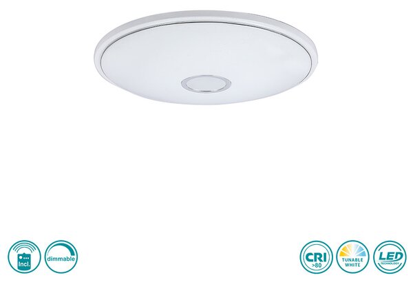 Φωτιστικό Οροφής Globo Lighting Connor 41386-30 Λευκό