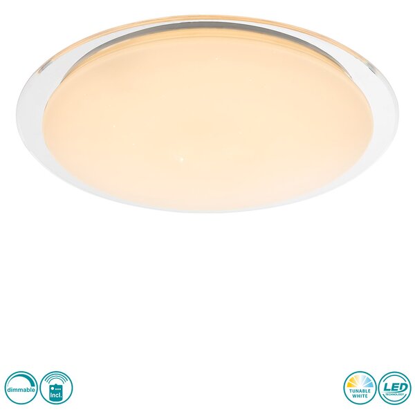 Φωτιστικό Οροφής Globo Lighting Optima 41310-60 Λευκό