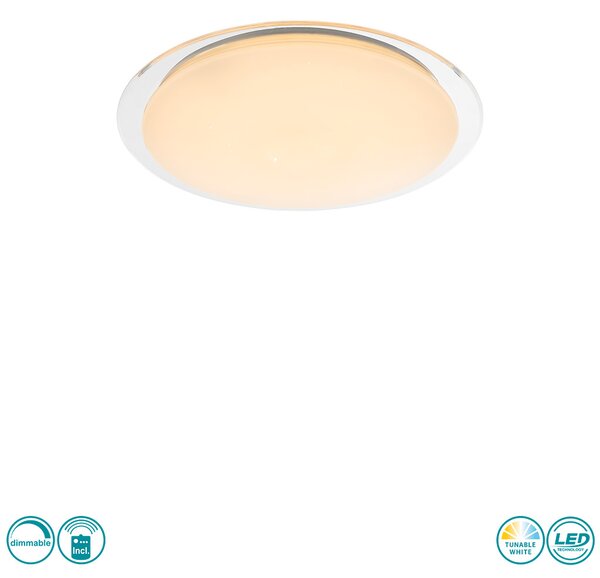 Φωτιστικό Οροφής Globo Lighting Optima 41310-60 Λευκό