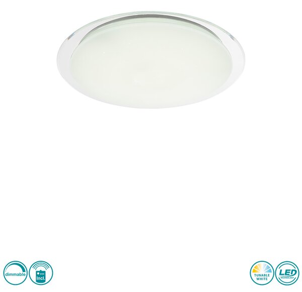 Φωτιστικό Οροφής Globo Lighting Optima 41310-60 Λευκό