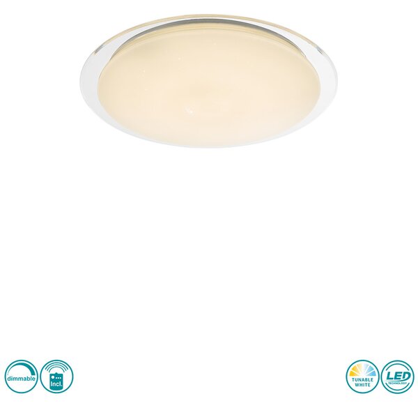 Φωτιστικό Οροφής Globo Lighting Optima 41310-60 Λευκό