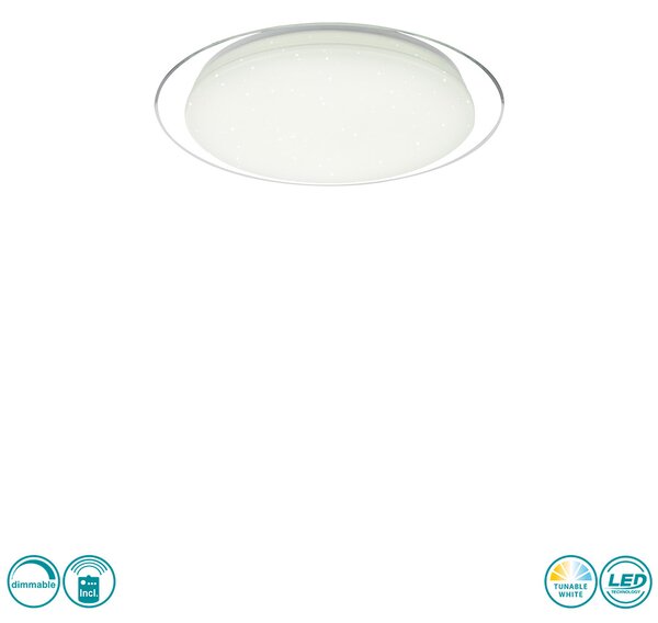 Φωτιστικό Οροφής Globo Lighting Optima 41310-30 Λευκό