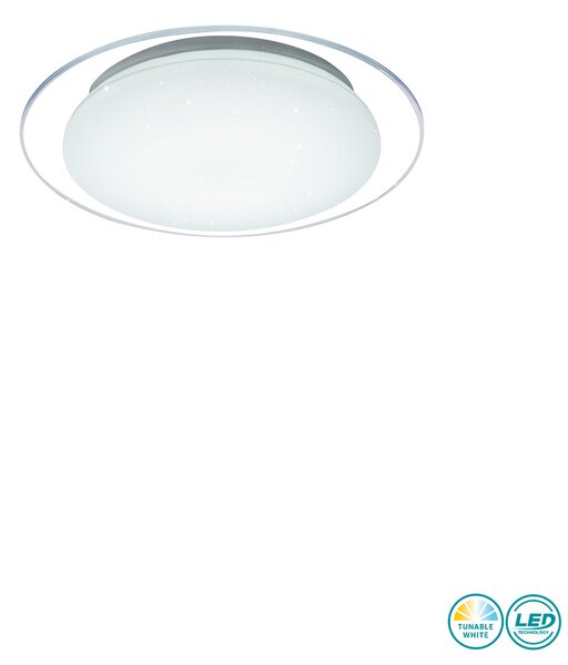 Φωτιστικό Οροφής Globo Lighting Sajama 41315-12 Λευκό