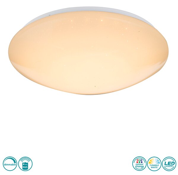 Φωτιστικό Οροφής Globo Lighting Atreju I 48363-24RGB Λευκό