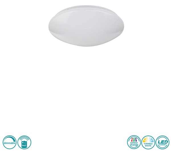 Φωτιστικό Οροφής Globo Lighting Atreju I 48363-24RGB Λευκό