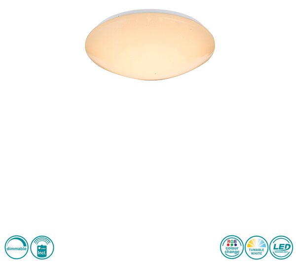 Φωτιστικό Οροφής Globo Lighting Atreju I 48363-24RGB Λευκό