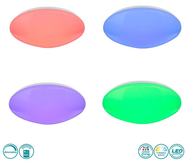 Φωτιστικό Οροφής Globo Lighting Atreju I 48363-24RGB Λευκό