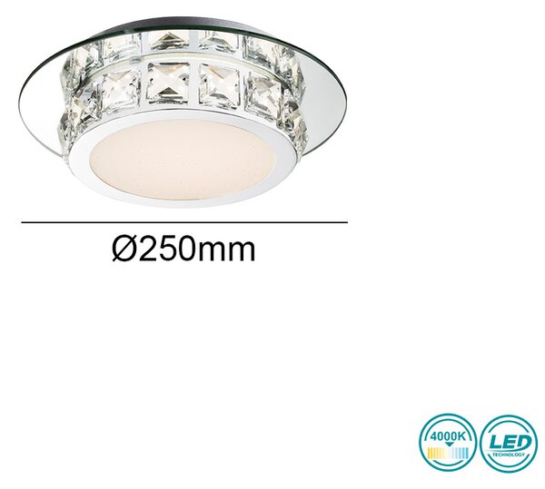 Φωτιστικό Οροφής Globo Lighting Margo 49356