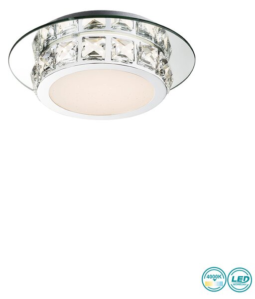 Φωτιστικό Οροφής Globo Lighting Margo 49356