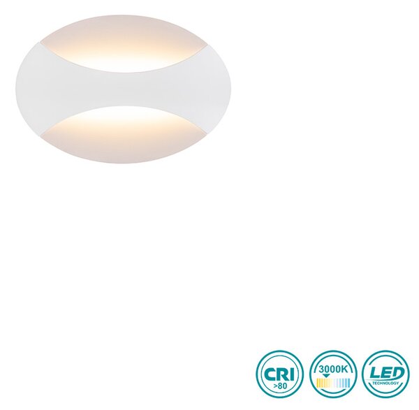 Απλίκα Globo Lighting Alexandra 78400W Λευκή