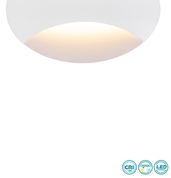 Απλίκα Globo Lighting Alexandra 78400W Λευκή