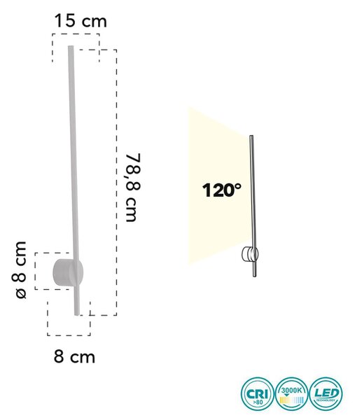 Απλίκα Fan Europe Shanghai-APC BCO 8031414877423 Λευκή Θερμο Λευκό