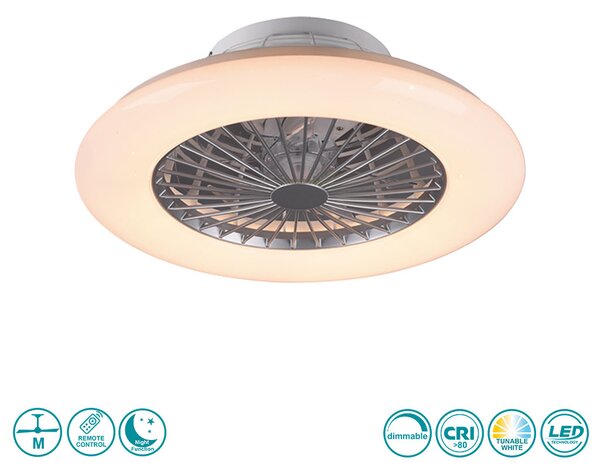 Ανεμιστήρας Οροφής RL Lighting Stralsund R62522187 Γκρι με Φως