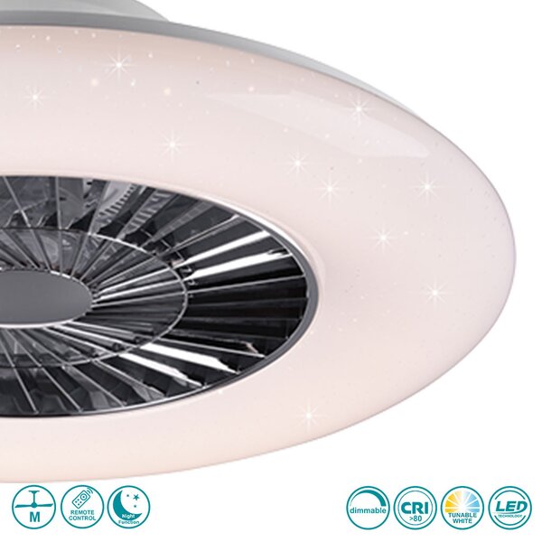 Ανεμιστήρας Οροφής RL Lighting Visby R62402106 Χρώμιο-Λευκός με Φως