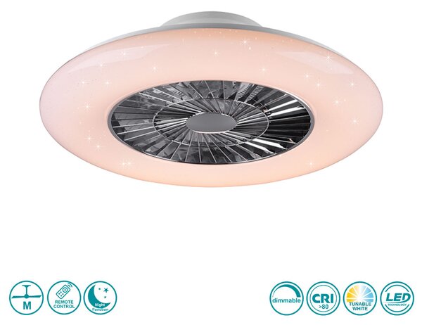 Ανεμιστήρας Οροφής RL Lighting Visby R62402106 Χρώμιο-Λευκός με Φως