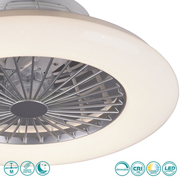 Ανεμιστήρας Οροφής RL Lighting Stralsund R62522187 Γκρι με Φως