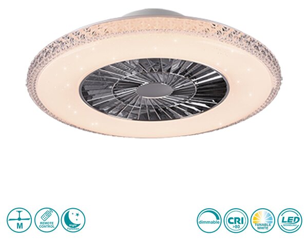 Ανεμιστήρας Οροφής RL Lighting Harstad R62412106 Χρώμιο-Λευκός με Φως