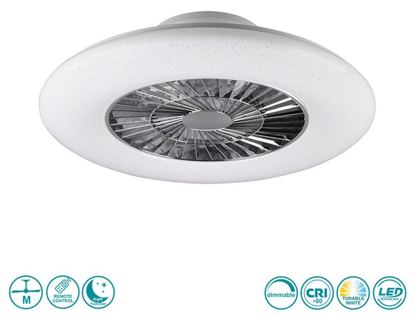 Ανεμιστήρας Οροφής RL Lighting Visby R62402106 Χρώμιο-Λευκός με Φως