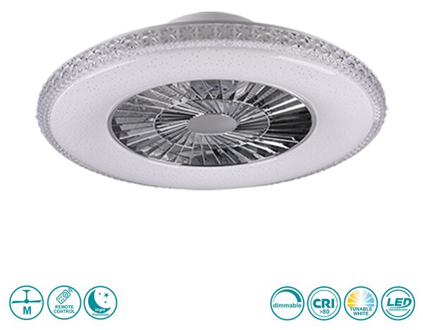 Ανεμιστήρας Οροφής RL Lighting Harstad R62412106 Χρώμιο-Λευκός με Φως