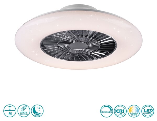 Ανεμιστήρας Οροφής RL Lighting Visby R62402106 Χρώμιο-Λευκός με Φως