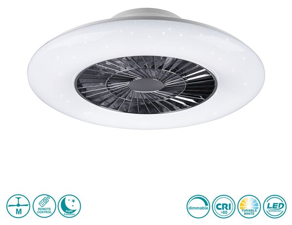 Ανεμιστήρας Οροφής RL Lighting Visby R62402106 Χρώμιο-Λευκός με Φως