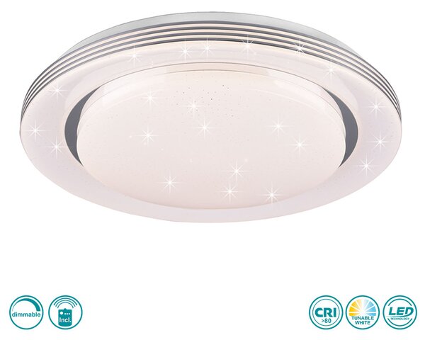 Φωτιστικό Οροφής RL Lighting Atria R67041900