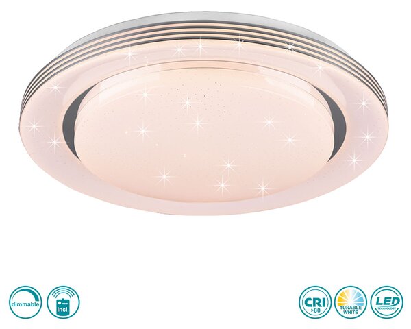 Φωτιστικό Οροφής RL Lighting Atria R67041900