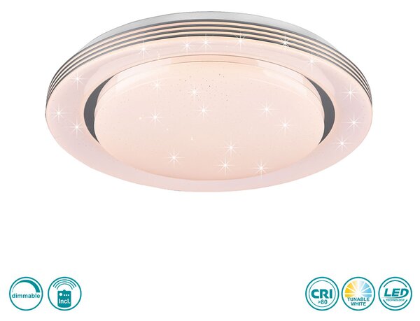 Φωτιστικό Οροφής RL Lighting Atria R67041000