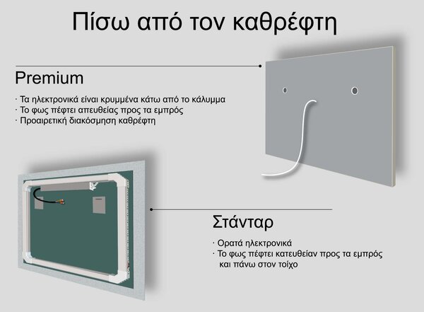 Στρογγυλός καθρέφτης με φωτισμό LED C7