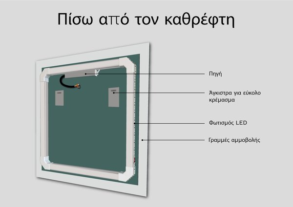 Άτυπος καθρέφτης με φωτισμό LED A9