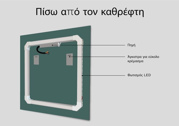 Άτυπος καθρέφτης με φωτισμό LED A8