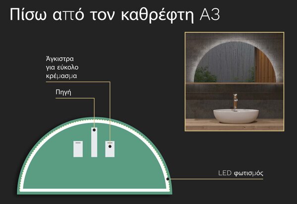 Άτυπος καθρέφτης με φωτισμό LED A3
