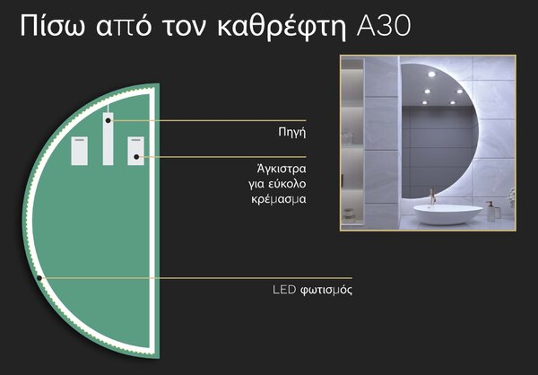 Άτυπος καθρέφτης με φωτισμό LED A30