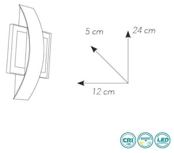 Απλίκα Fan Europe Tresor-AP 8031440365383