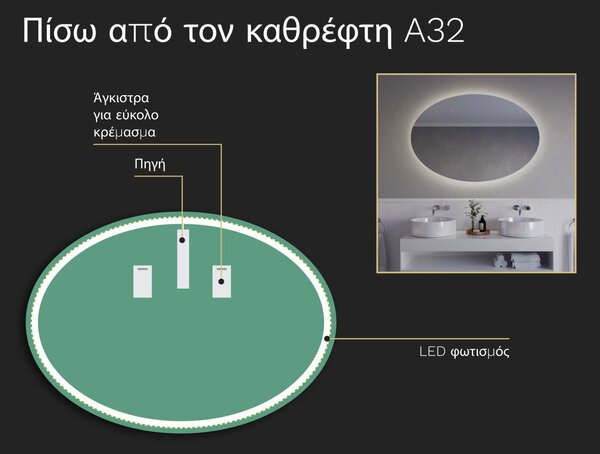 Οβάλ καθρέφτης με φωτισμό LED A32