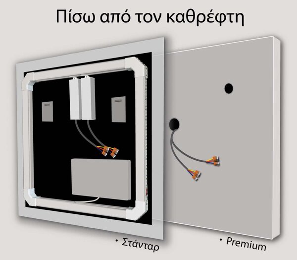 SMART καθρέφτης με φωτισμό LED M1 premium + SmartScreen with Google TV