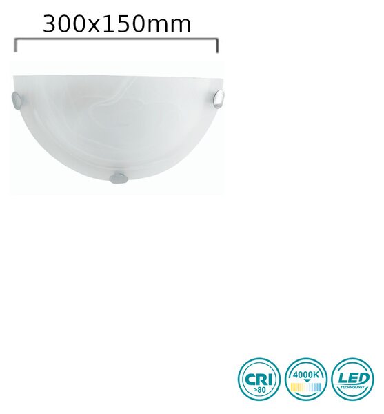 Απλίκα Fan Europe Luna-AP 8031414861255