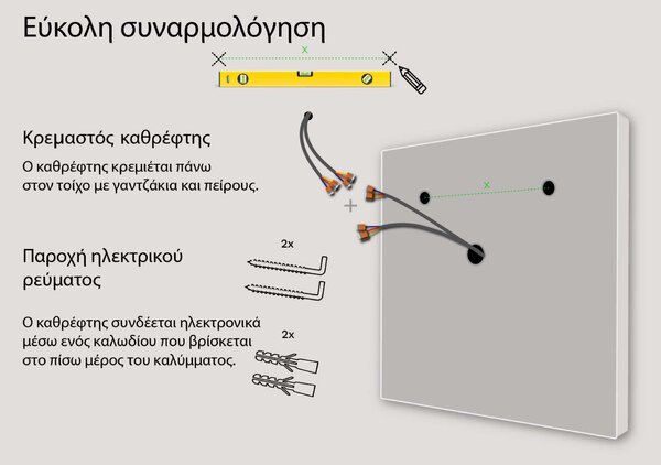 SMART καθρέφτης με φωτισμό LED M1 premium + SmartScreen with Google TV