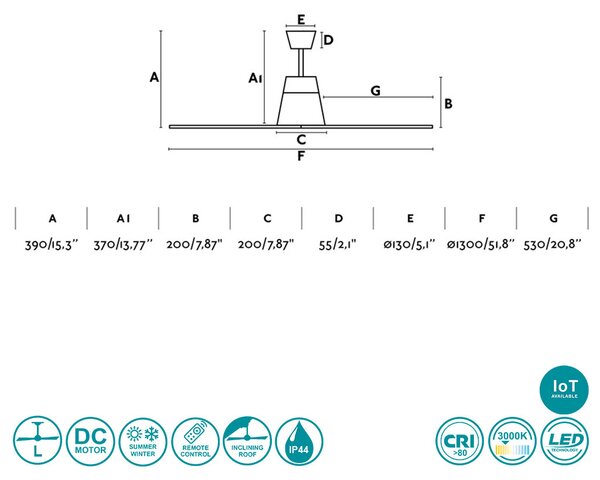 Ανεμιστήρας Οροφής Faro Typhoon 33480WP-14 Λευκός με Φως Smart