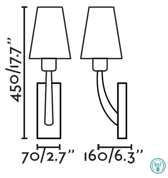 Απλίκα Faro Rem 29680-19 Νίκελ Ματ-Λευκή