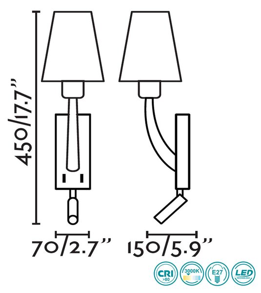 Απλίκα Faro Rem 29683-19 Αντικέ-Λευκή