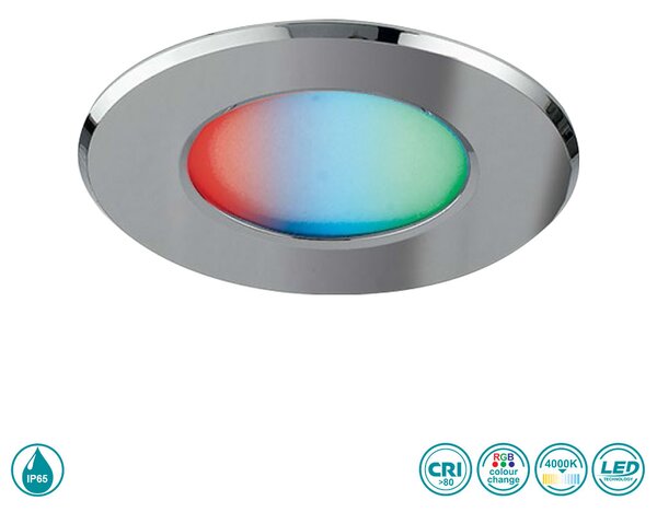 Φωτιστικό Panel Χωνευτό Intec Rainbow-M 8031414862603 Νίκελ