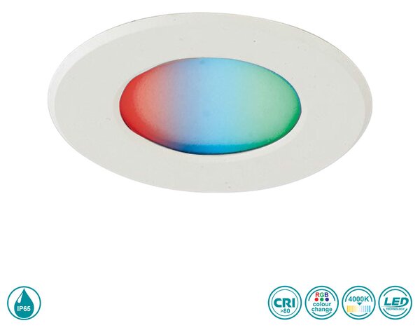 Φωτιστικό Panel Χωνευτό Intec Rainbow-M BCO 8031414862627 Λευκό